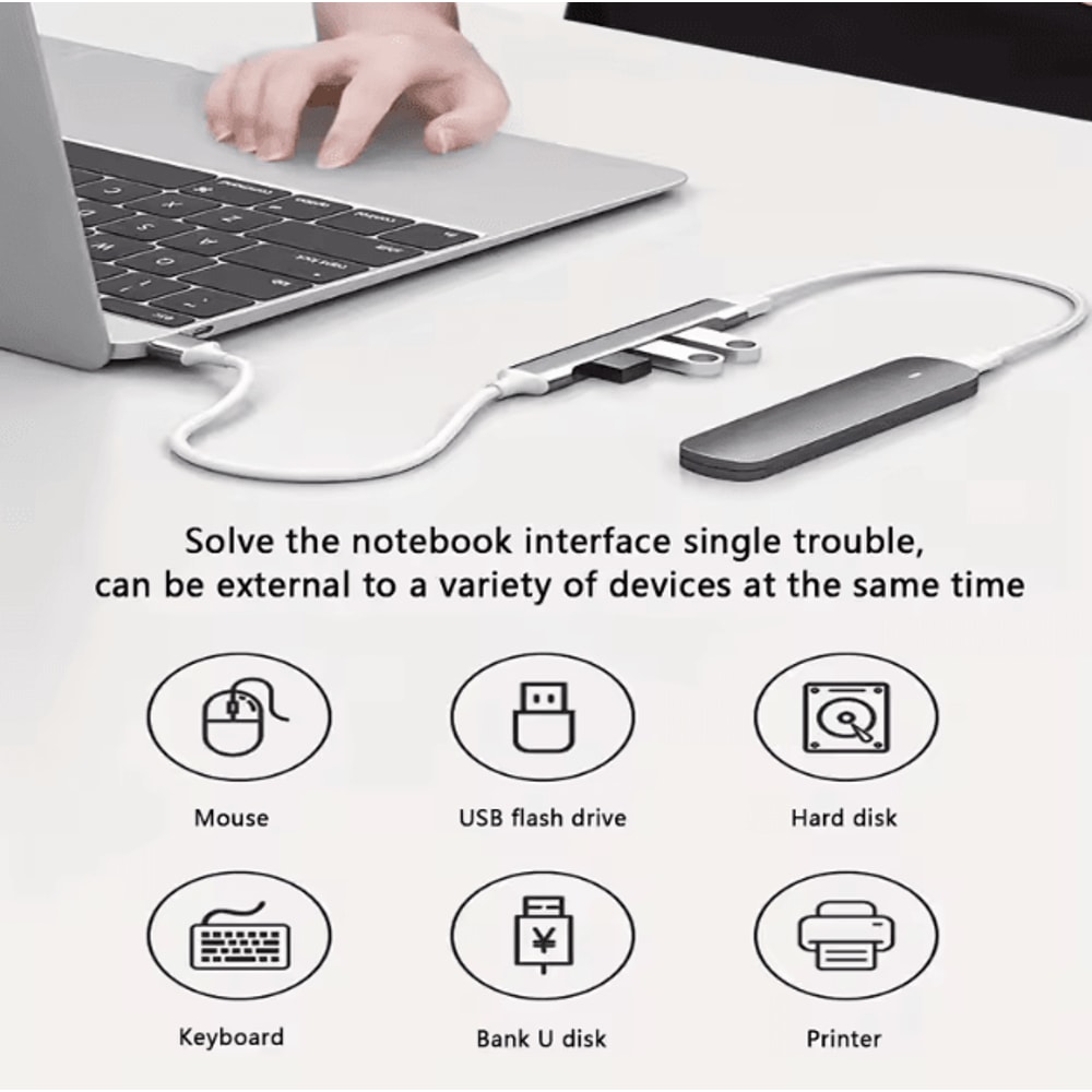 UltraPort 4Port USBC Hub Adapter HighSpeed Splitter OTG Docking Station For MacBook Laptops 3