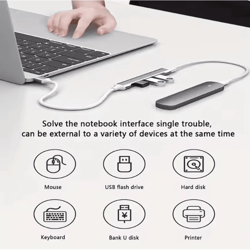 UltraPort 4Port USBC Hub Adapter HighSpeed Splitter OTG Docking Station For MacBook Laptops 3