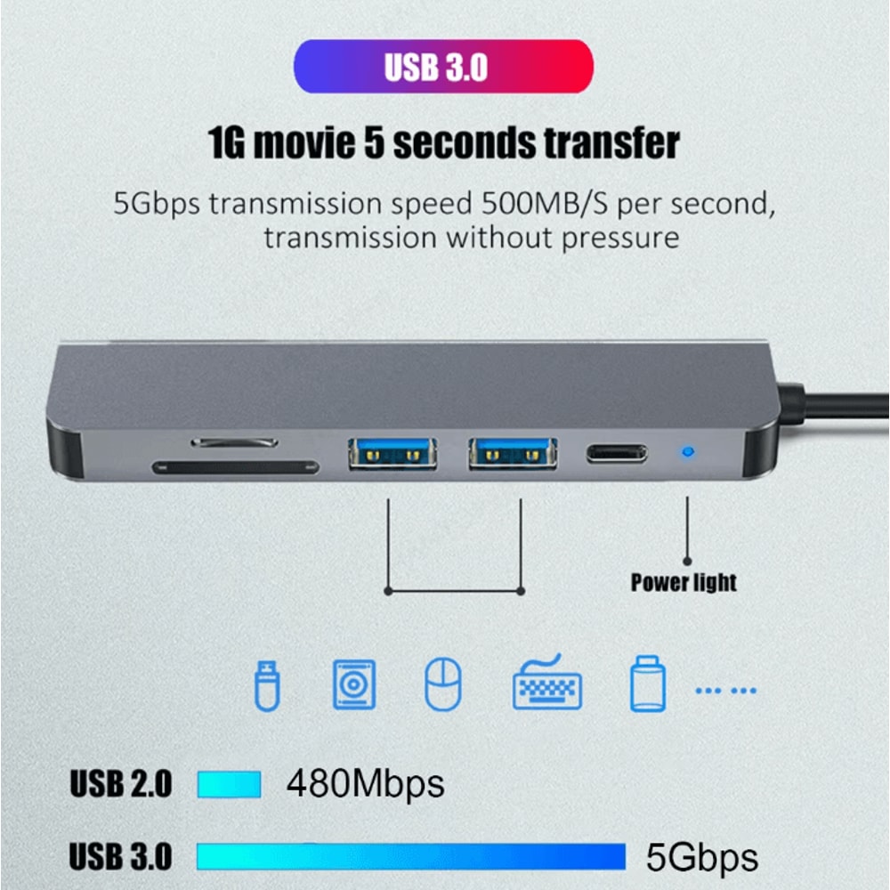 UltraConnect 6in1 USBC Hub Adapter 4K HDMI Multiport Docking Station For MacBook Laptops 2