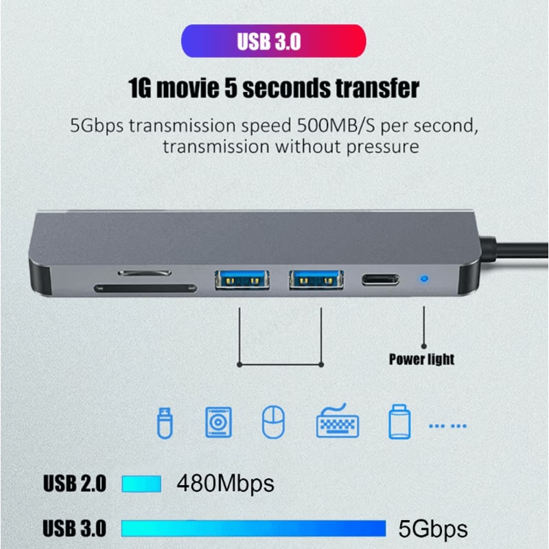 UltraConnect 6in1 USBC Hub Adapter 4K HDMI Multiport Docking Station For MacBook Laptops 2
