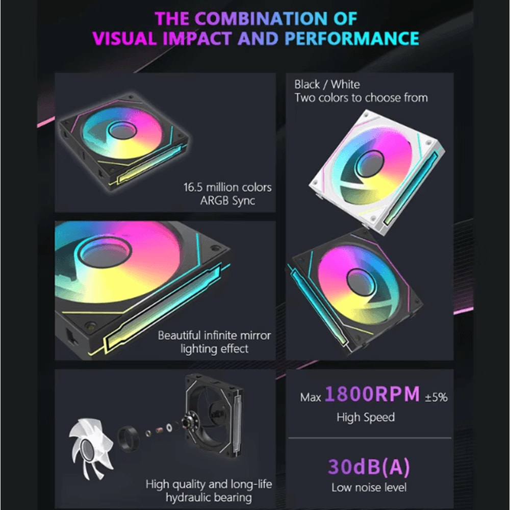 JUMPEAK MX120 360 Mm ARGB Cooling Fan Kit Modular Wireless Splicing PC Case Fans With Infinite Mir 1