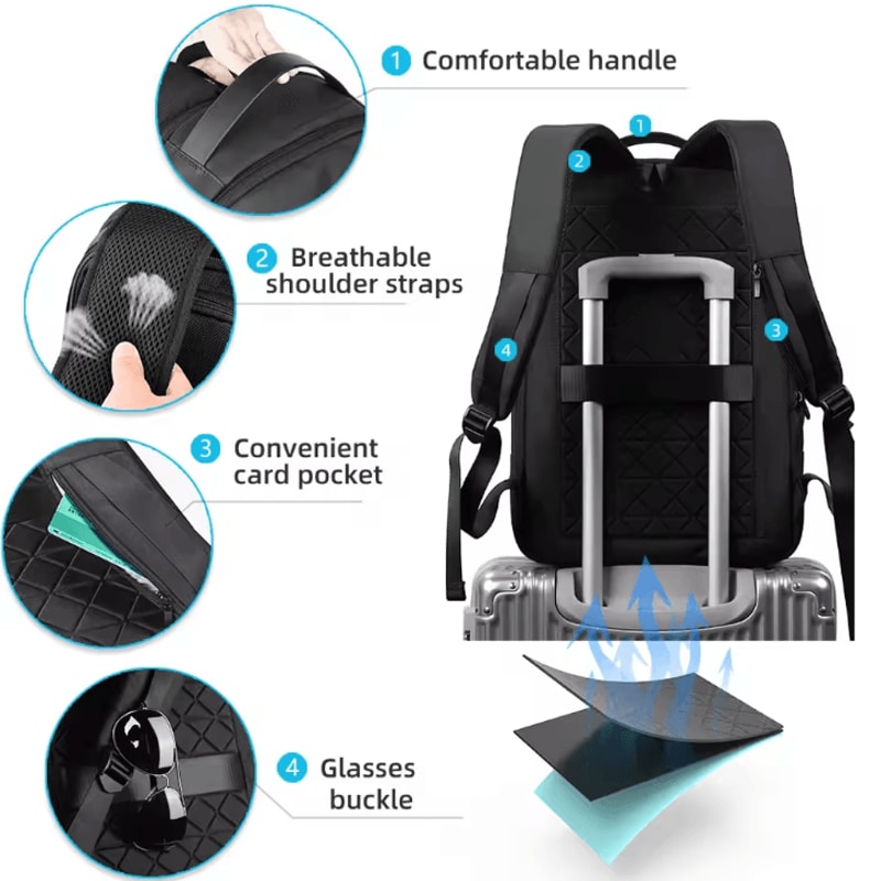 Heroic Knight Slim 156Inch Laptop Backpack Waterproof Business School Bag With USB Charging 3