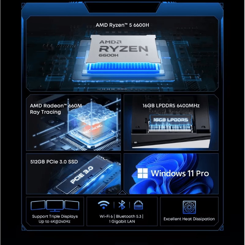 CHUWI UBox Mini PC Ryzen 6600H 7430U 16GB RAM 512GB SSD Windows 11 4K WiFi 6 Desktop 1