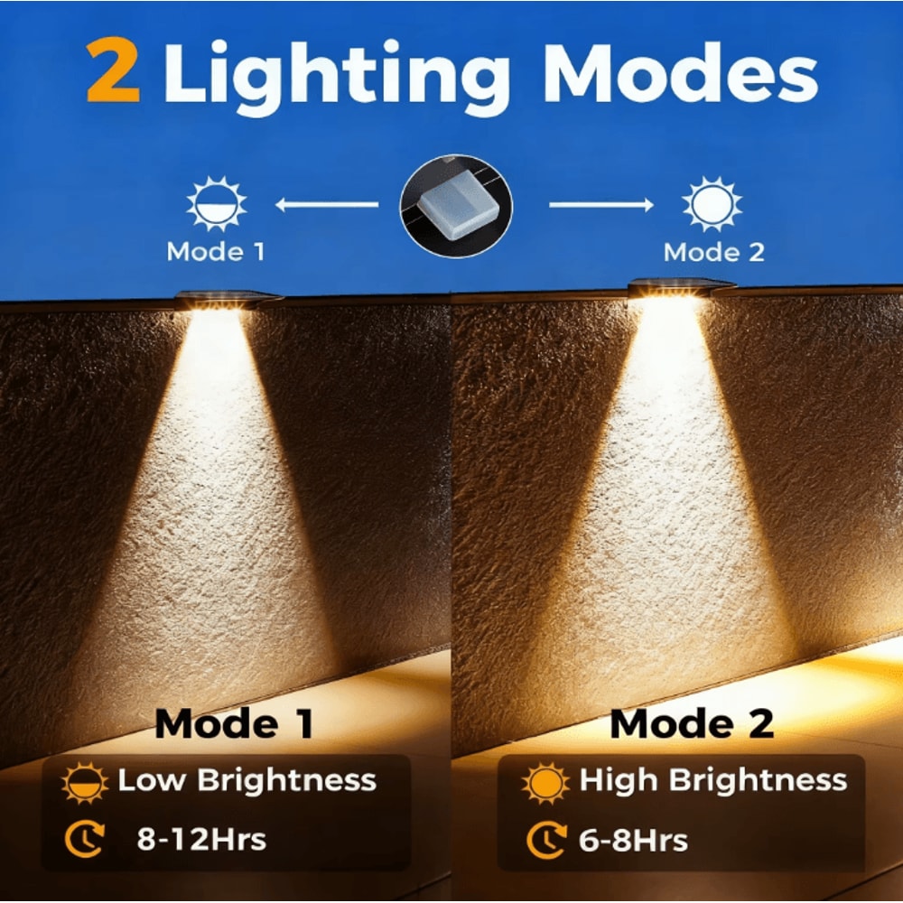 2 Pack Solar Fence Lights Outdoor Solar Wall Lights IP44 Waterproof For Backyard Deck Porch Step Li 2