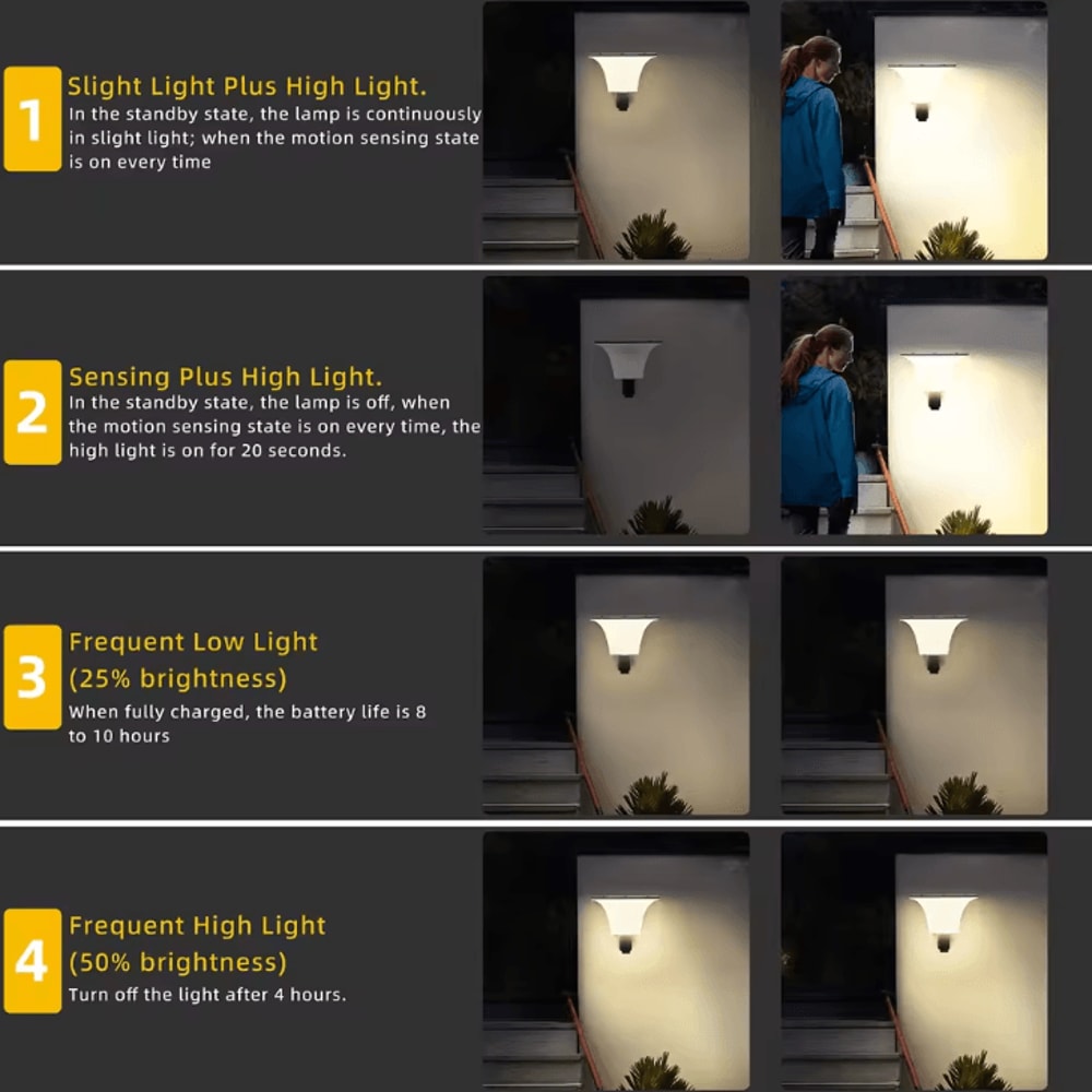 Solar Radar Sensor Outdoor Wall LED Lights Waterproof Solar Porch And Entryway Lighting 5