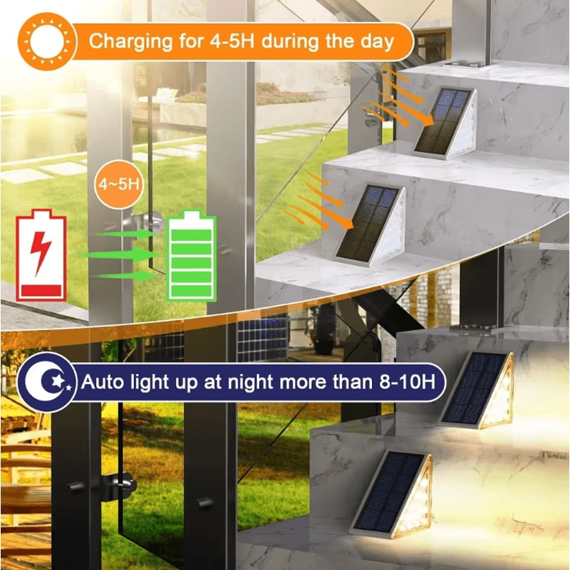 Solar Outdoor Step Lights Waterproof LED High Brightness Garden And Pathway Lighting Lamp 3
