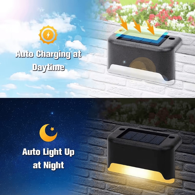 16Pack Outdoor Solar Deck Lights Warm White LED 1115W For Stairs Steps Fences Yards Patios Pathway 3