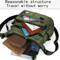 Mens Multi Pocket Crossbody Shoulder Bag Business Single Shoulder Travel Sling Bag 3