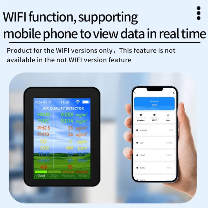 Tuya WiFi Air Quality Monitor Indoor PM25 CO2 HCHO TVOC CO Tester Portable 2