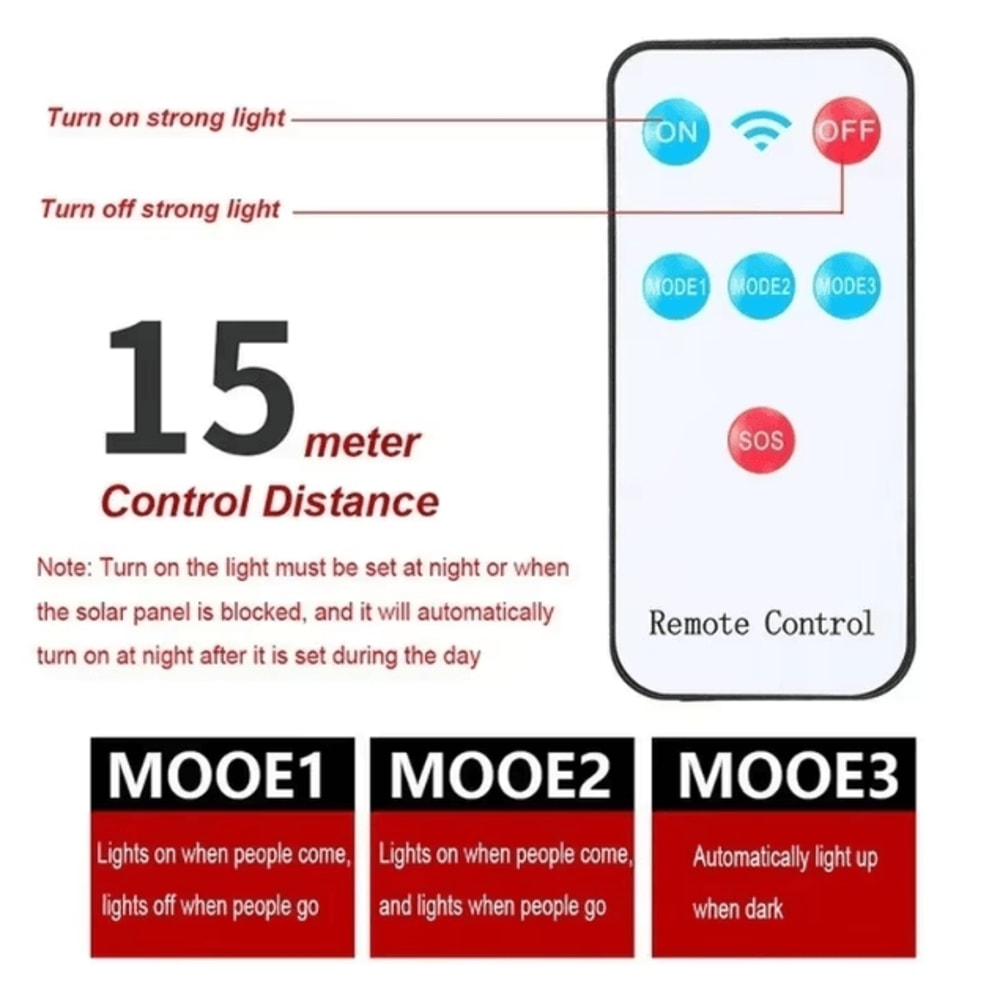 Solar Outdoor LED Motion Sensor Light Auto OnOff Weatherproof Garden Wall Lamp 4