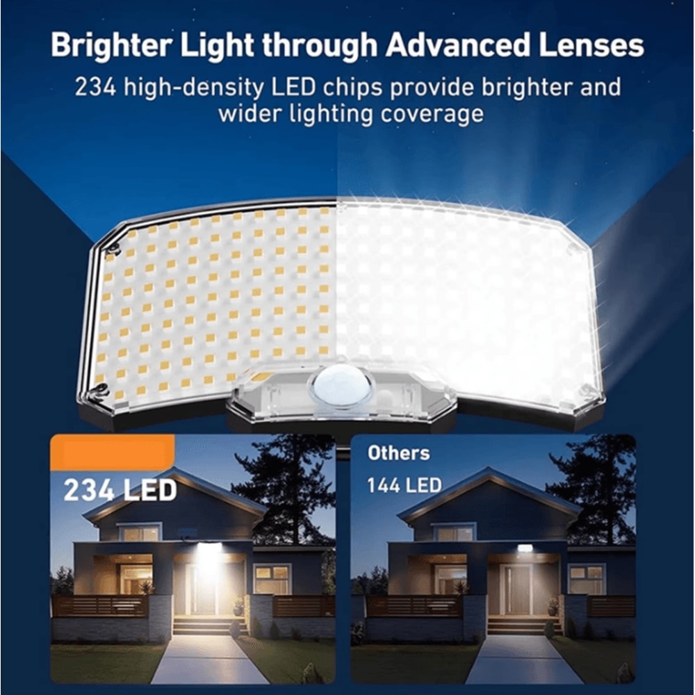 Solar 234 LED Outdoor Motion Sensor Flood Light Super Bright RemoteControlled Wall Security Lamp 5