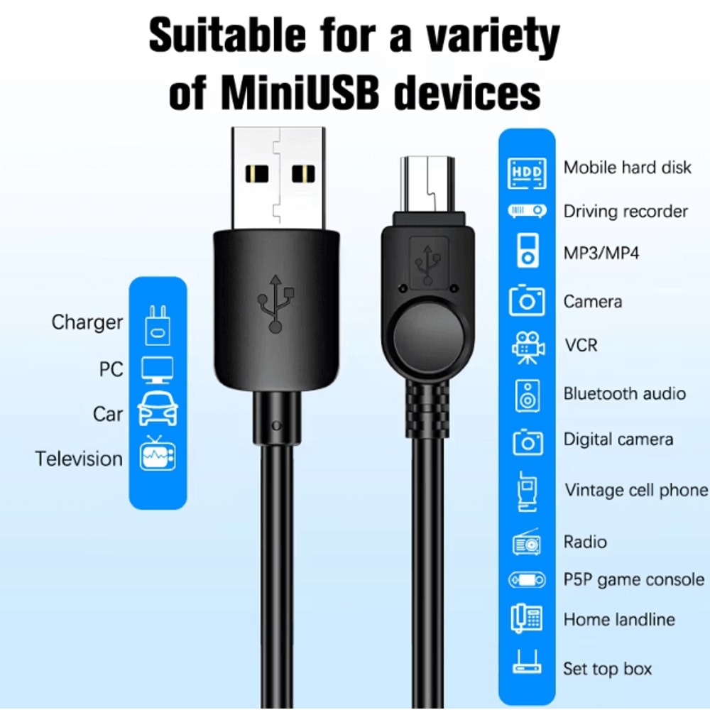 Mini USB To USB A Fast Data And Charging Cable Long Length 5