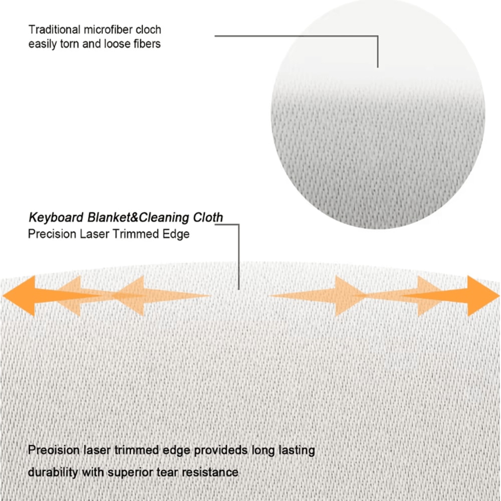 Notebook Palm Rest And Screen Protective Microfiber Cleaning Cover For Laptop 3