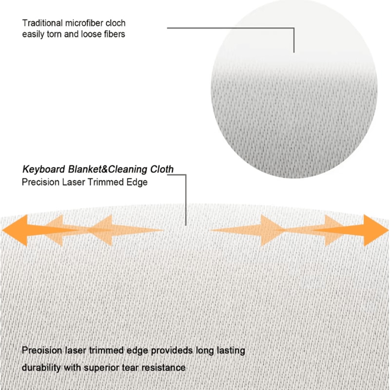 Notebook Palm Rest And Screen Protective Microfiber Cleaning Cover For Laptop 3