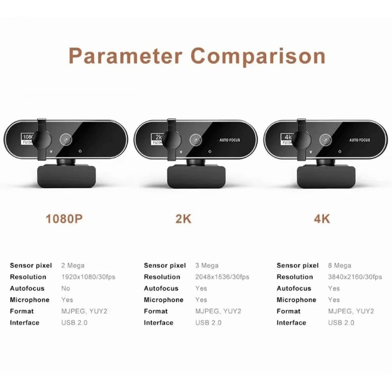 4K Webcam With Autofocus And BuiltIn Microphone For PC Computer Laptop 1