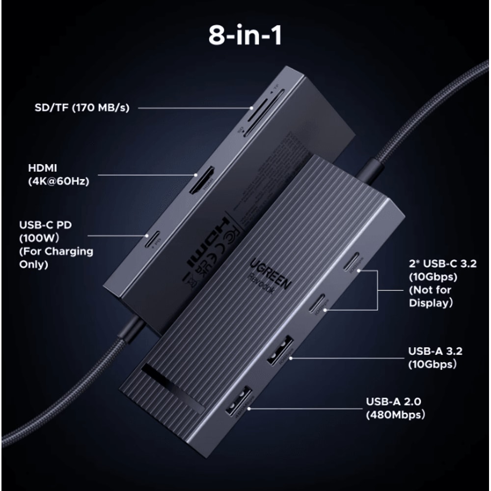 UGREEN 8 In 1 USB C Hub With 4K HDMI And High Speed Ports With SD TF Card Reader 1