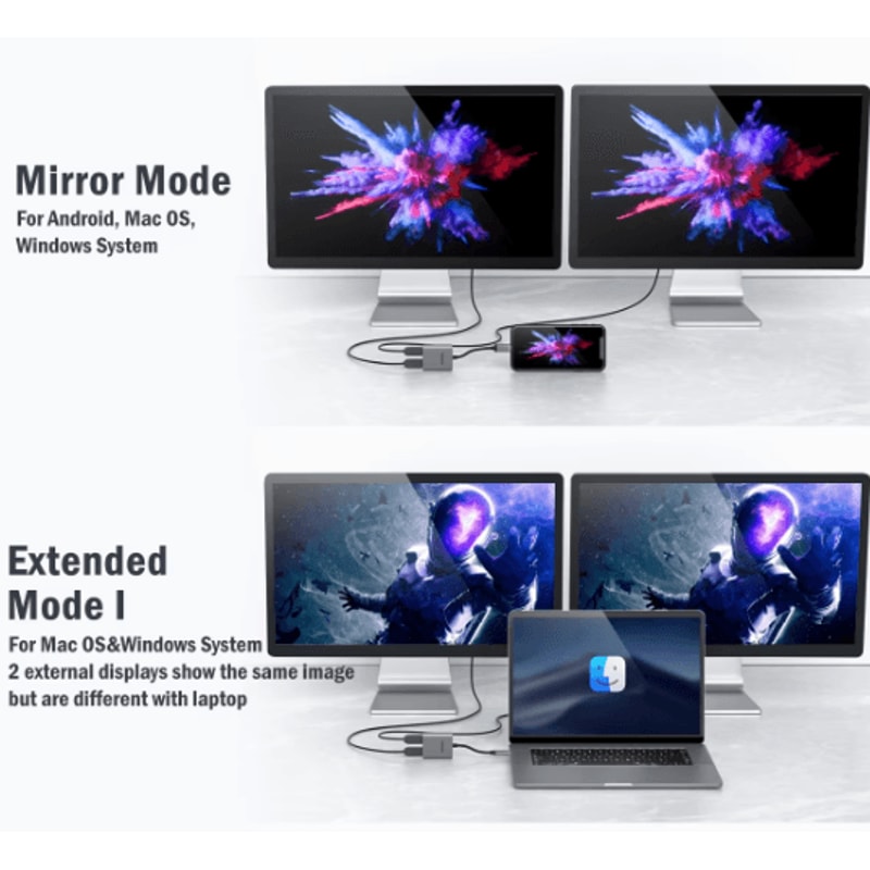 Lemorele Dual HDMI USB C Hub 4K 60Hz Dual Screen Docking Station For Laptop PC And Phone 2