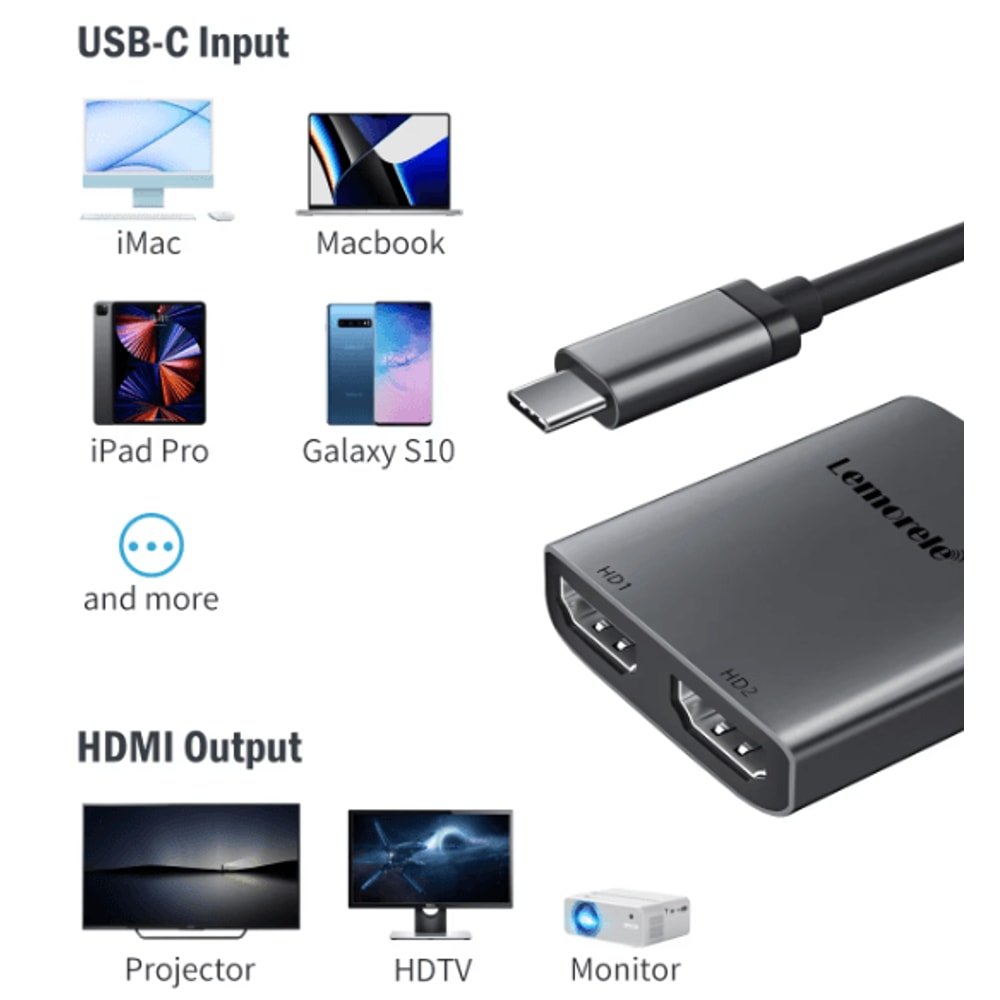 Lemorele Dual HDMI USB C Hub 4K 60Hz Dual Screen Docking Station For Laptop PC And Phone 3