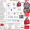Deluxe Outdoor First Aid Kit With Carrying Pouch Complete Emergency Medical Set For Camping Hiking 8