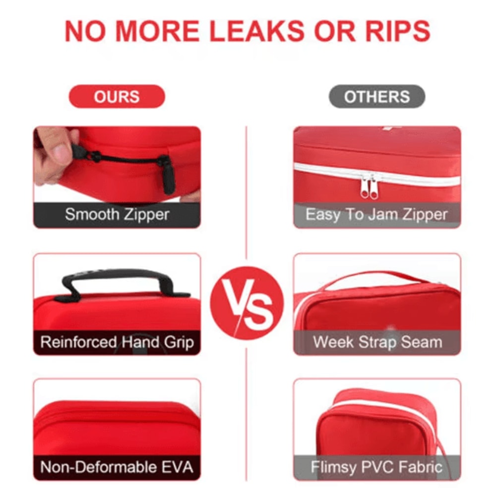 38Piece Essential First Aid Kit Portable Medical Set For Home Camping Hiking Travel 3