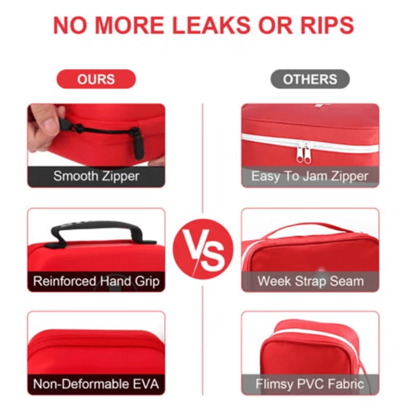 38Piece Essential First Aid Kit Portable Medical Set For Home Camping Hiking Travel 3