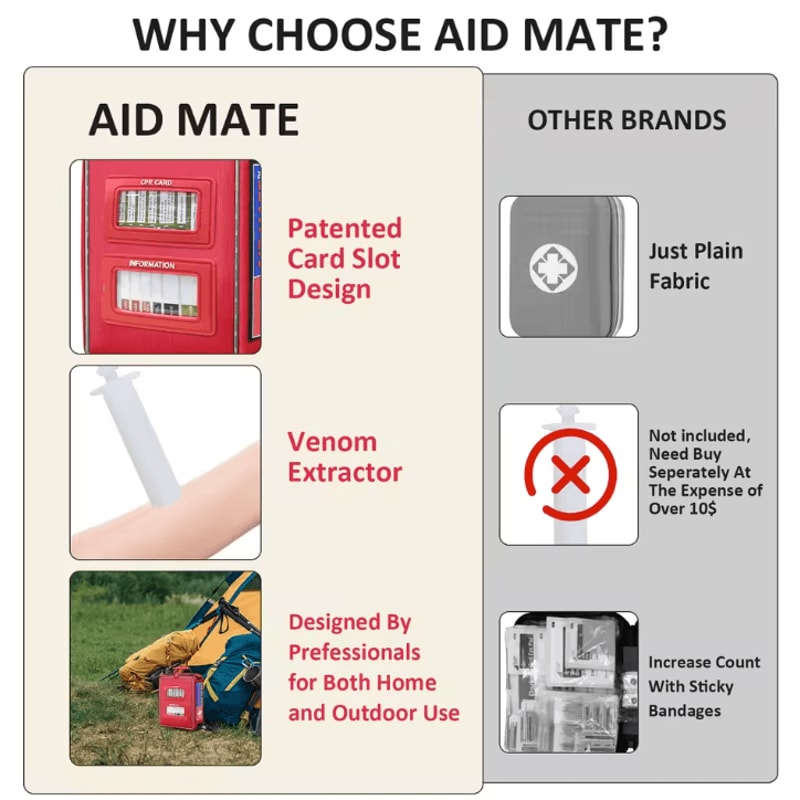 MOLLE Professional First Aid Kit FullEmpty Emergency Survival IFAK Trauma Bag For Outdoor Travel 3