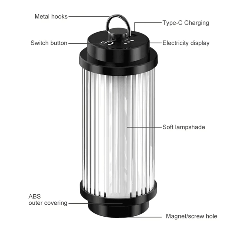 USB Rechargeable 3000mAh Camping Lantern 38LED Outdoor Tent Mini Flashlight Light 4