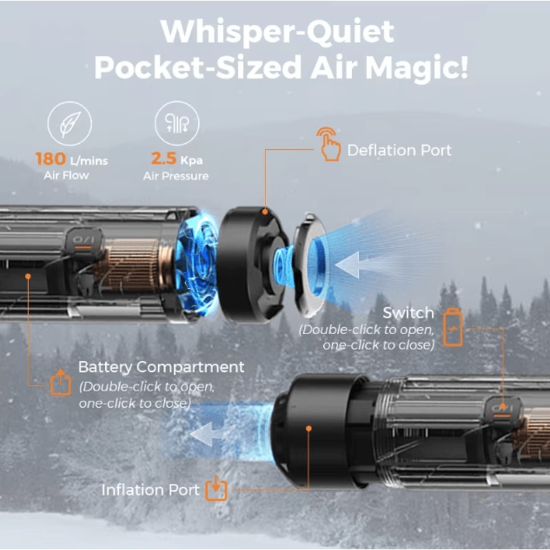 FLEXTAIL Zero Pump UltraMini Air Pump Portable Electric Inflator For Sleeping Pads Camping Gear 1