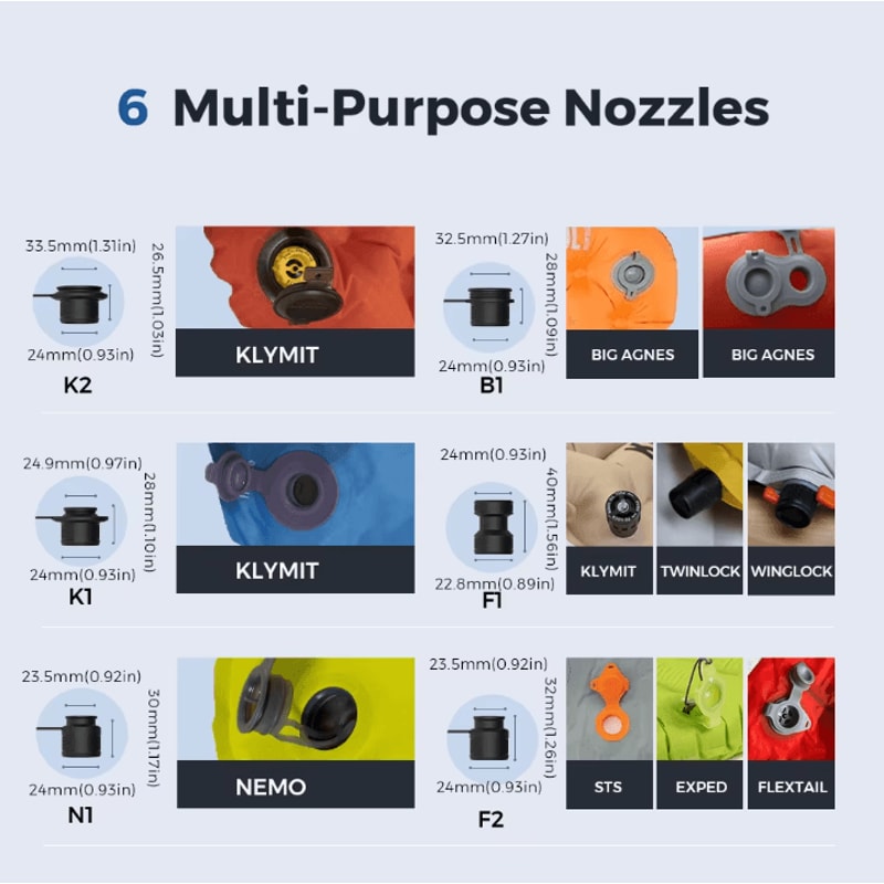 FLEXTAIL Zero Pump UltraMini Air Pump Portable Electric Inflator For Sleeping Pads Camping Gear 4