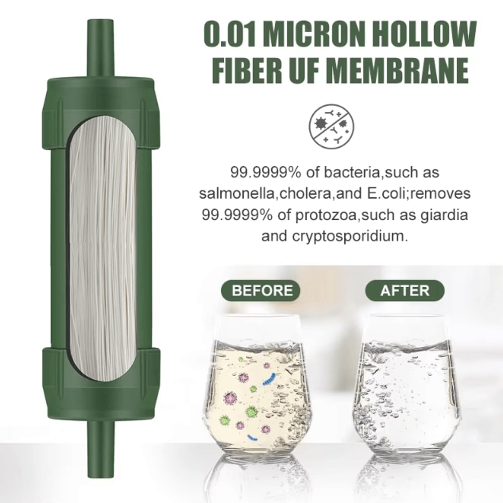 Westtune Portable Water Filter Straw Mini Camping Water Purifier Straw For Hiking Survival Emerge 2