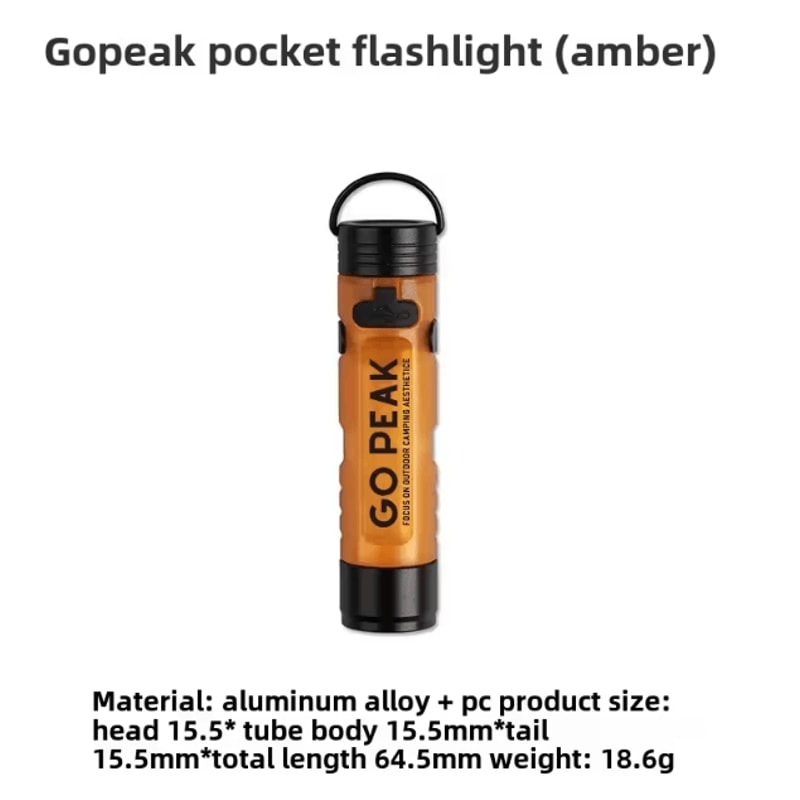 Gopeak Mini USB Rechargeable LED Flashlight Pocket Keychain Flashlight Clip On Hat Light For Campin 12
