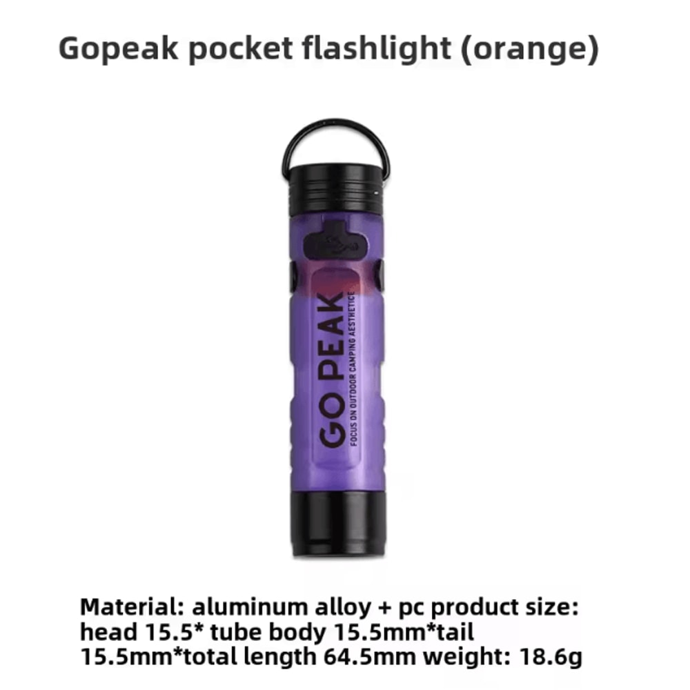 Gopeak Mini USB Rechargeable LED Flashlight Pocket Keychain Flashlight Clip On Hat Light For Campin 7