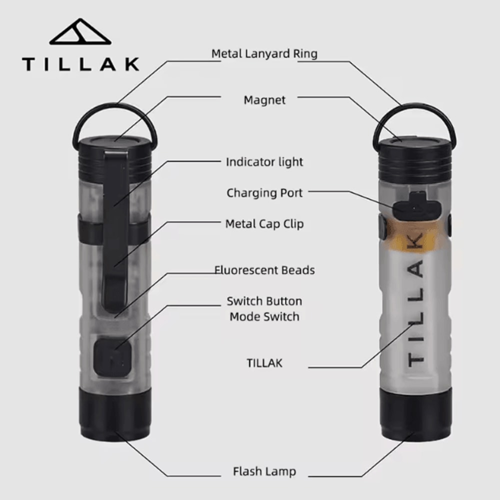 WELLHIKE LED Hat Clip Flashlight Rechargeable Clip On Pocket Flashlight Portable Camping Light For 4