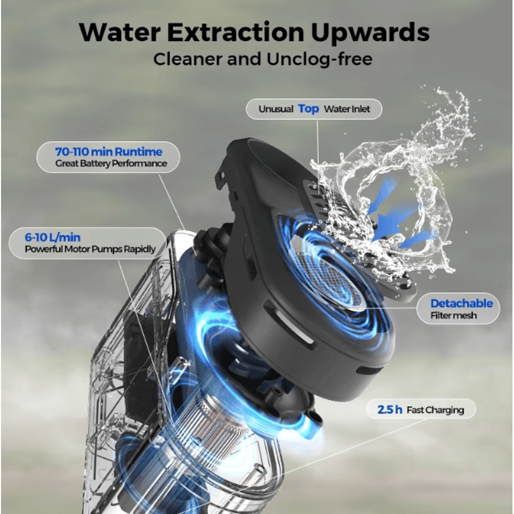 Flextail Portable Camping Shower Pump Rechargeable Outdoor Electric Shower IPX7 Waterproof For Camp 3