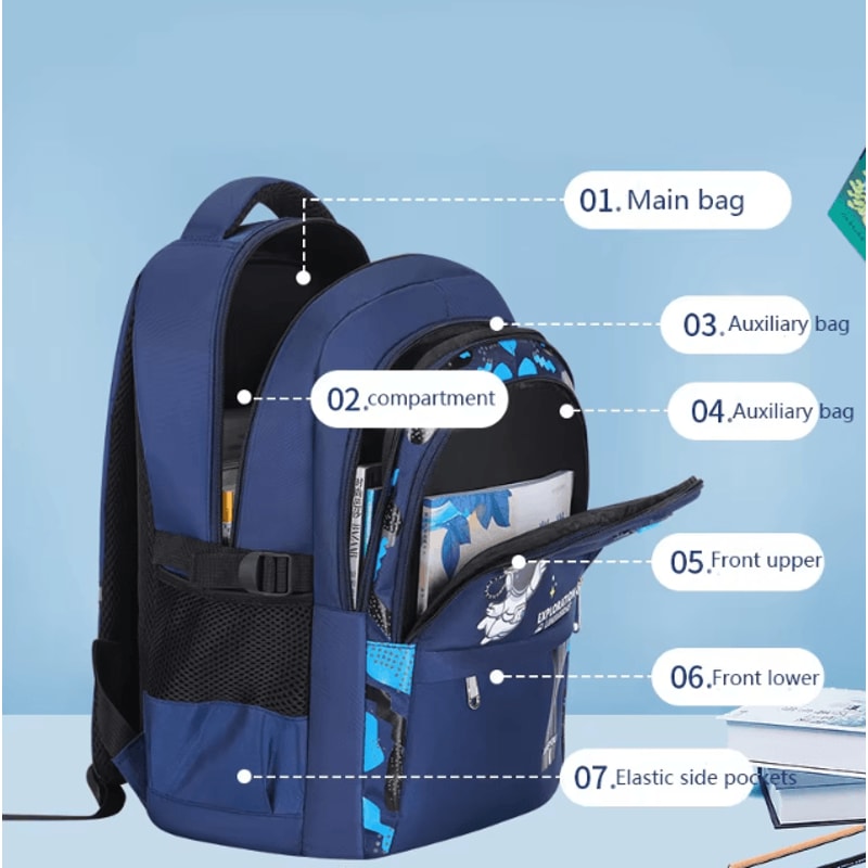 Astronaut Waterproof Kids School Backpack For Boys Primary Students 3