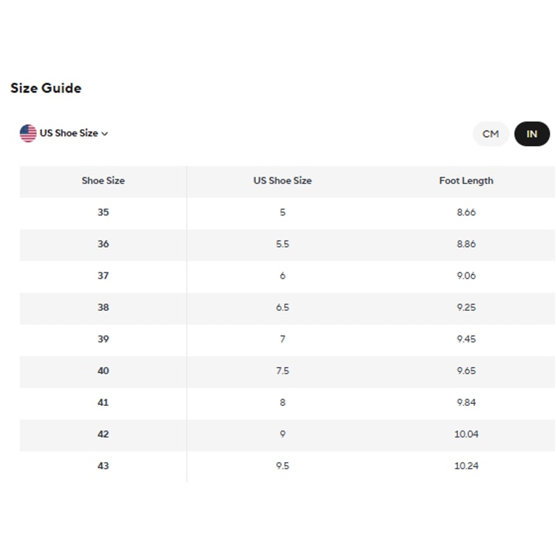 Women Wedge Platform Flip Flops Summer Lightweight Beach Sandals Casual Comfortable NonSlip Platfor 6