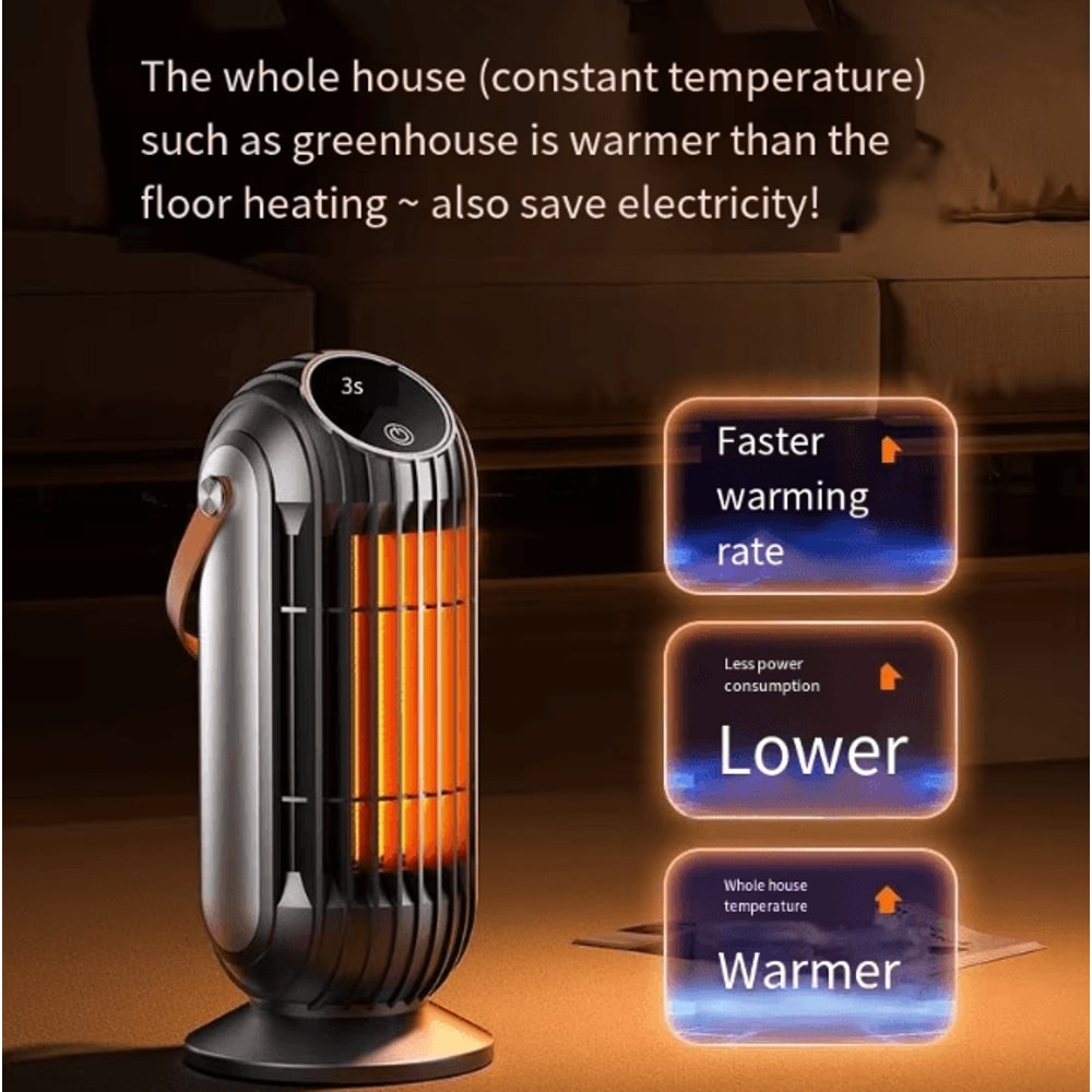 2000W Intelligent Desktop PTC Ceramic Heater Fast Heating Portable Space Heater With 4 Heat Settin 1