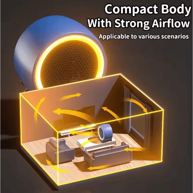 1200W Desktop PTC Ceramic Heater Portable Fast Heating Space Heater With 2 Speed Settings 1