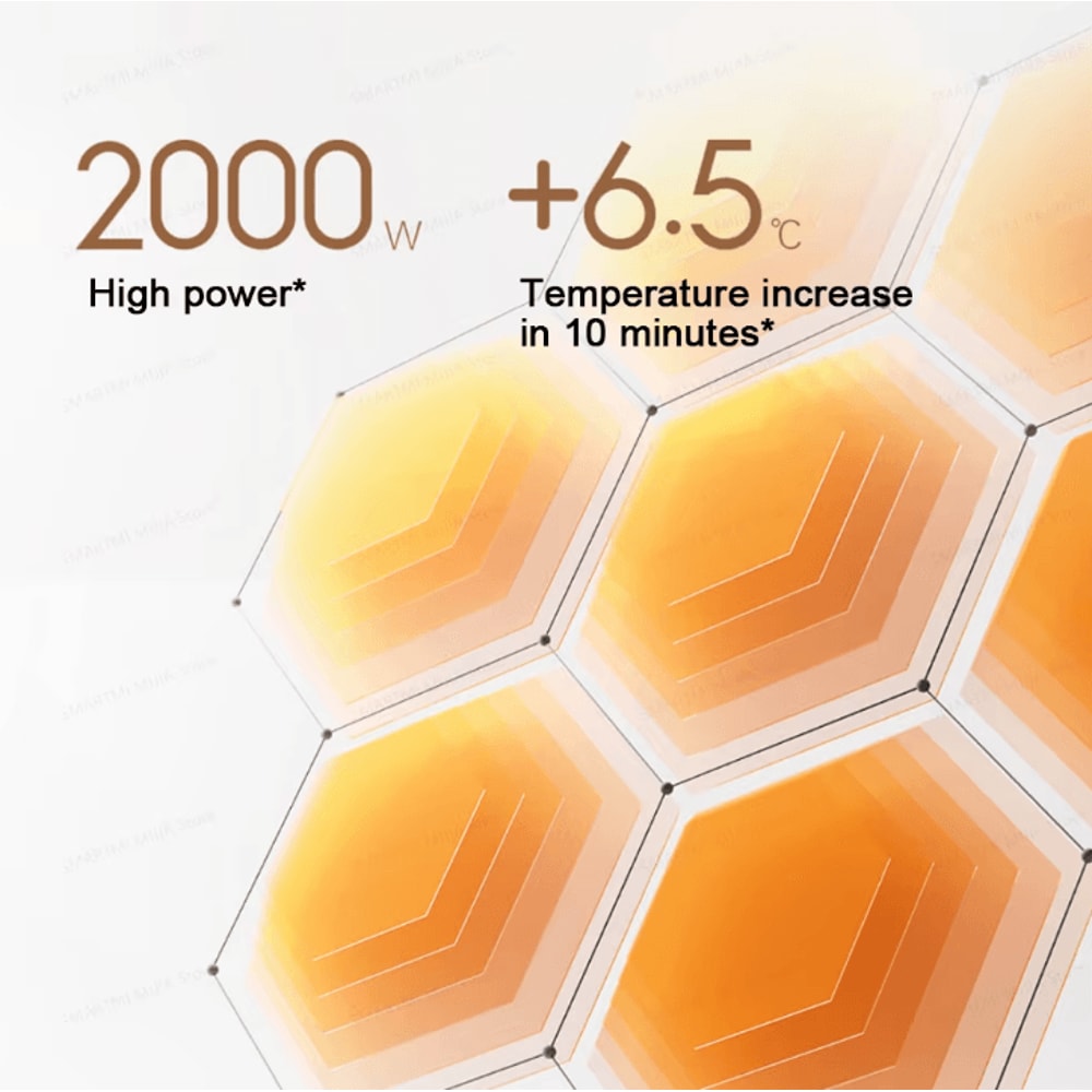 MIJIA Graphene Heater Fan Smart PTC Ceramic Oscillating Space Heater With Timer Digital Control 3