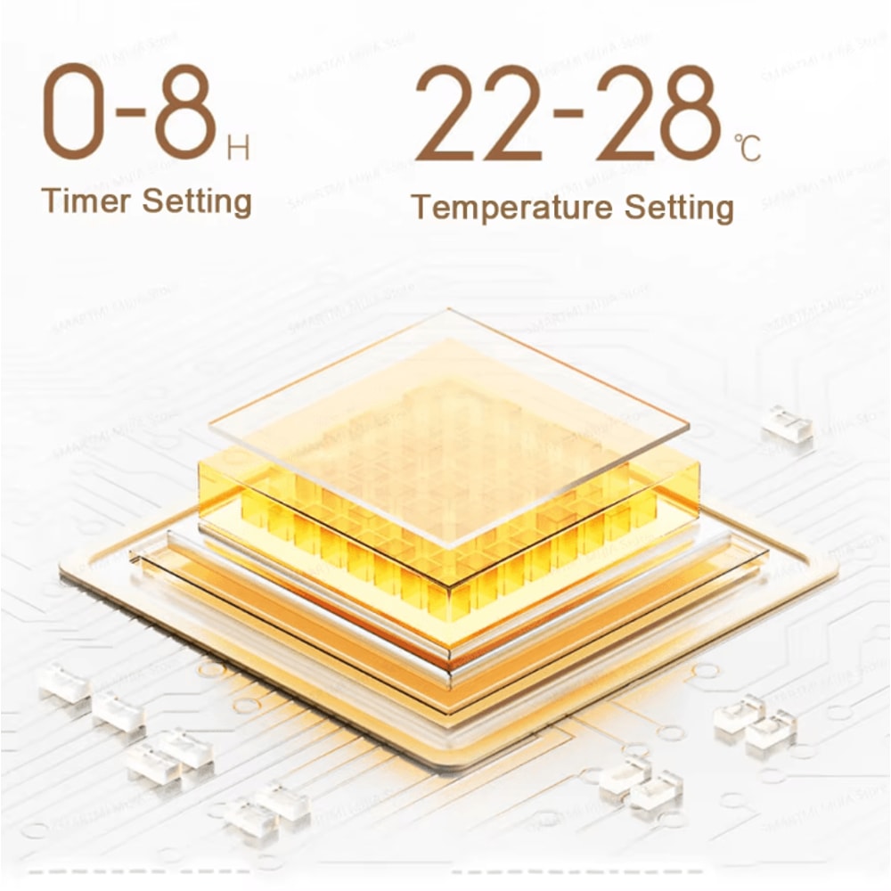 MIJIA Graphene Heater Fan Smart PTC Ceramic Oscillating Space Heater With Timer Digital Control 4