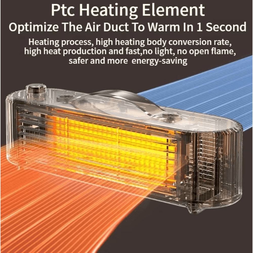 Compact PTC Ceramic Tabletop Space Heater Portable Fast Heating Electric Heater For Desk Home 2