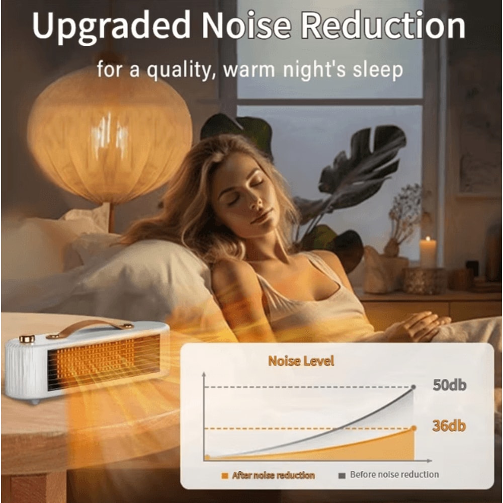 Compact PTC Ceramic Tabletop Space Heater Portable Fast Heating Electric Heater For Desk Home 3