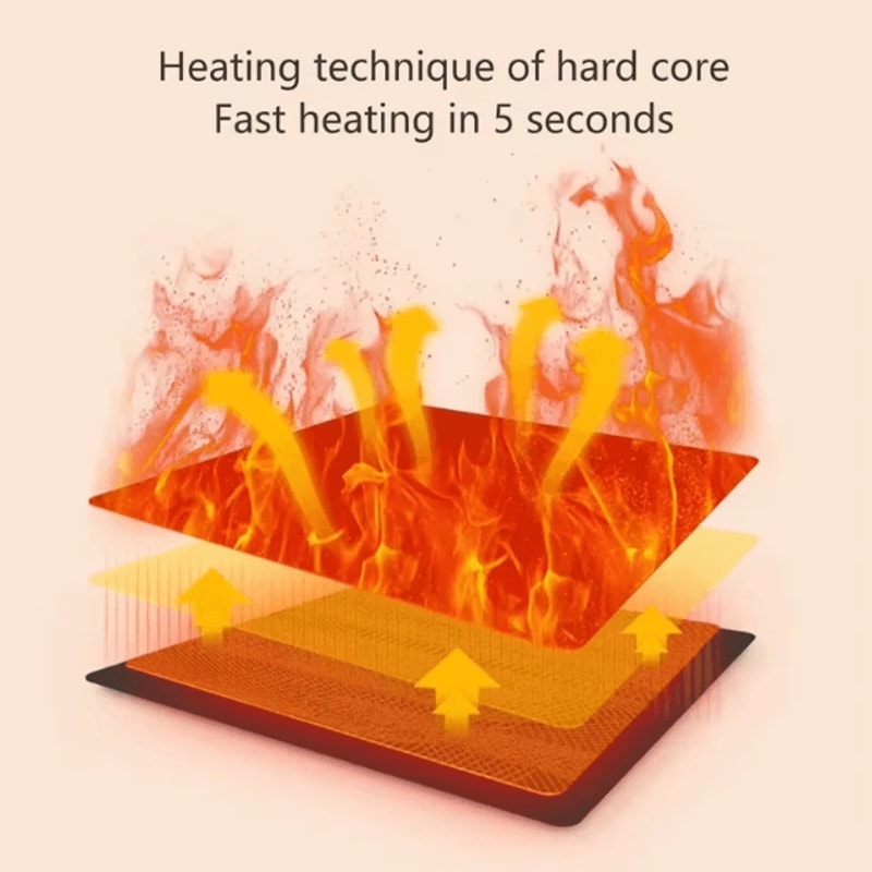 ThermaWrap USB Heated Scarf 3Gear Electric Neck Warmer With Soft Fleece 2