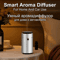 Smart Essential Oil Aroma Diffuser Auto Sensing Timer Fragrance Machine For Home Car 2