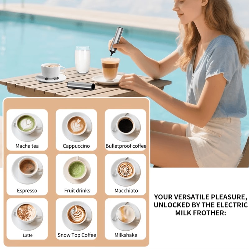 Rechargeable Handheld Milk Frother Stirrer 3Speed Electric Foam Maker Drink Mixer 4