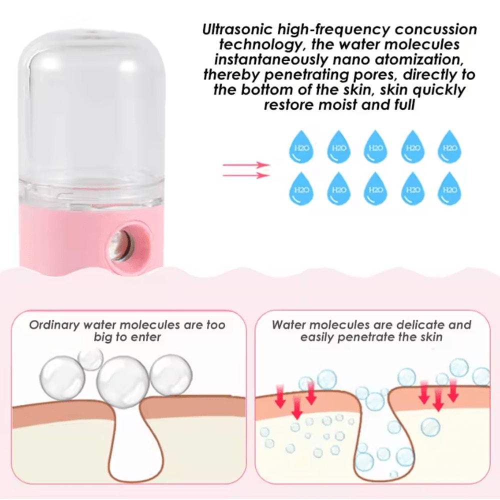 Portable Car Air Humidifier Nano Facial Sprayer USB Aromatherapy Diffuser For Hydration Fresh Ai 2
