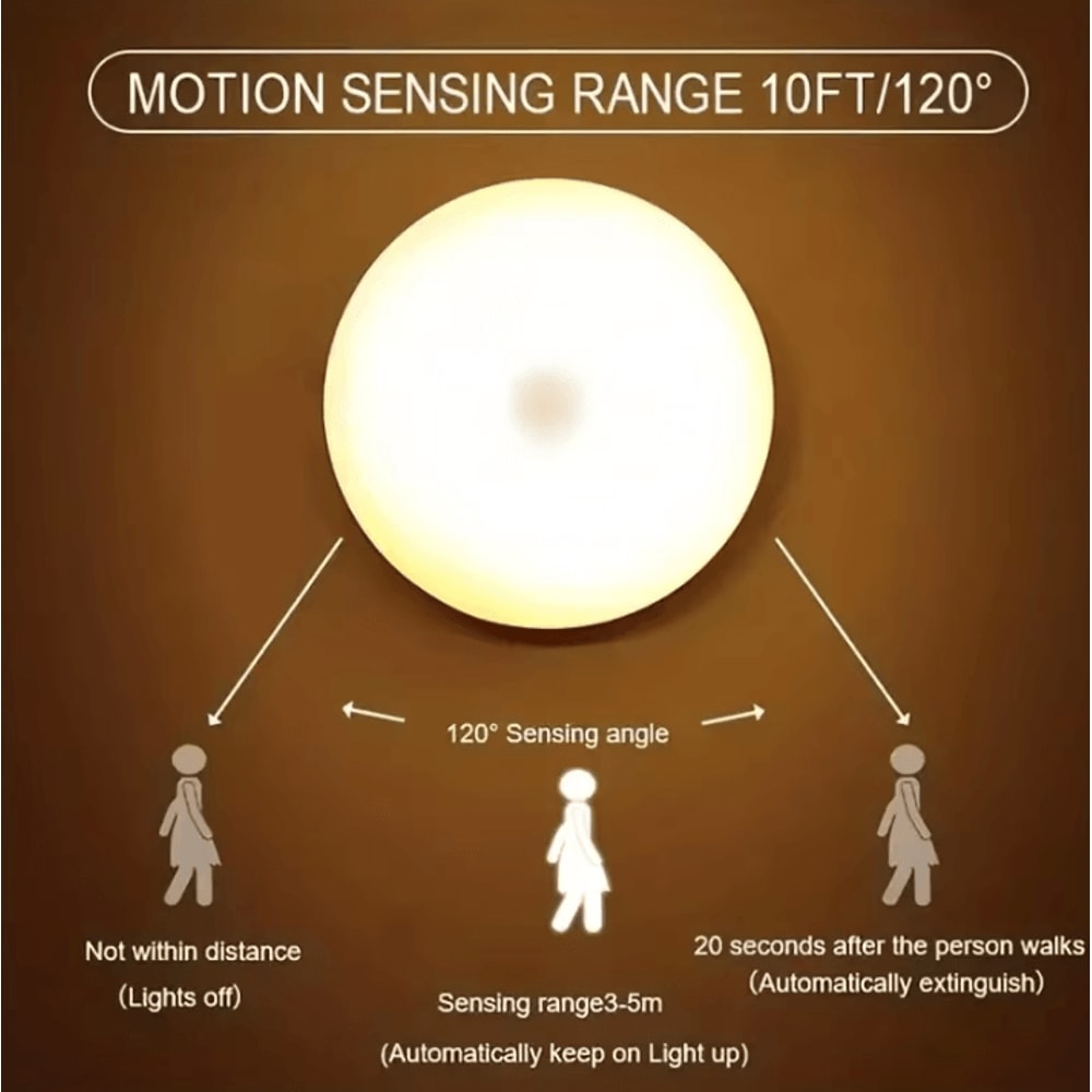 Wireless Motion Sensor LED Night Light Auto OnOff StickOn Lamp For Closet Stairs Bedroom 1