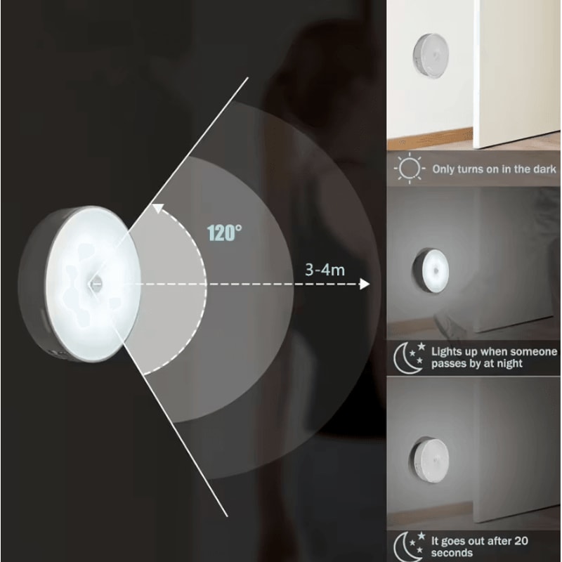 Wireless Motion Sensor LED Night Light Auto OnOff StickOn Lamp For Closet Stairs Bedroom 2