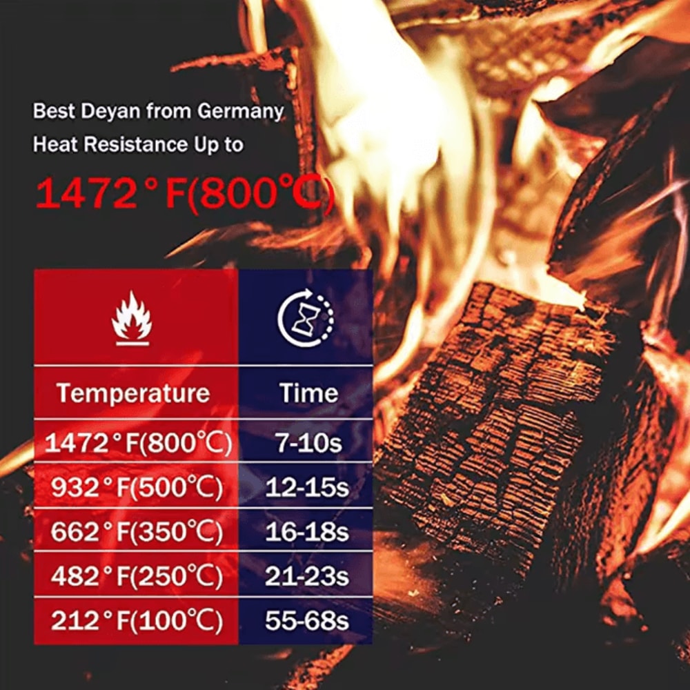 800 Degree HeatResistant BBQ Gloves Fireproof AntiSlip Oven Grill Protection Mitts 3