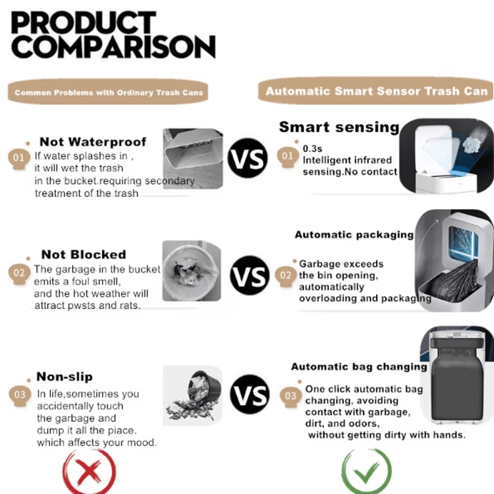 Townew T1S Smart Trash Can Automatic SelfSealing Touchless Garbage Bin 1